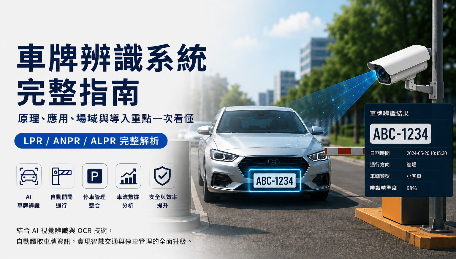 車牌辨識系統是什麼?原理、應用與導入重點一次看懂【LPR/ANPR/ALPR】