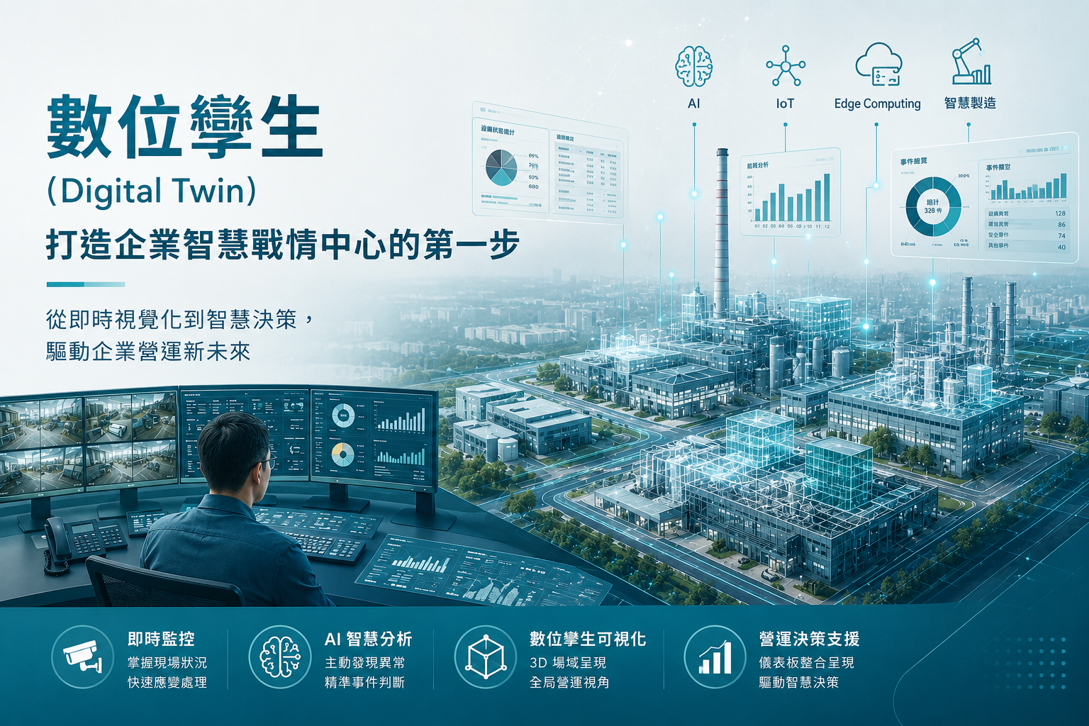 什麼是數位孿生（Digital Twin）？打造企業智慧戰情中心的第一步