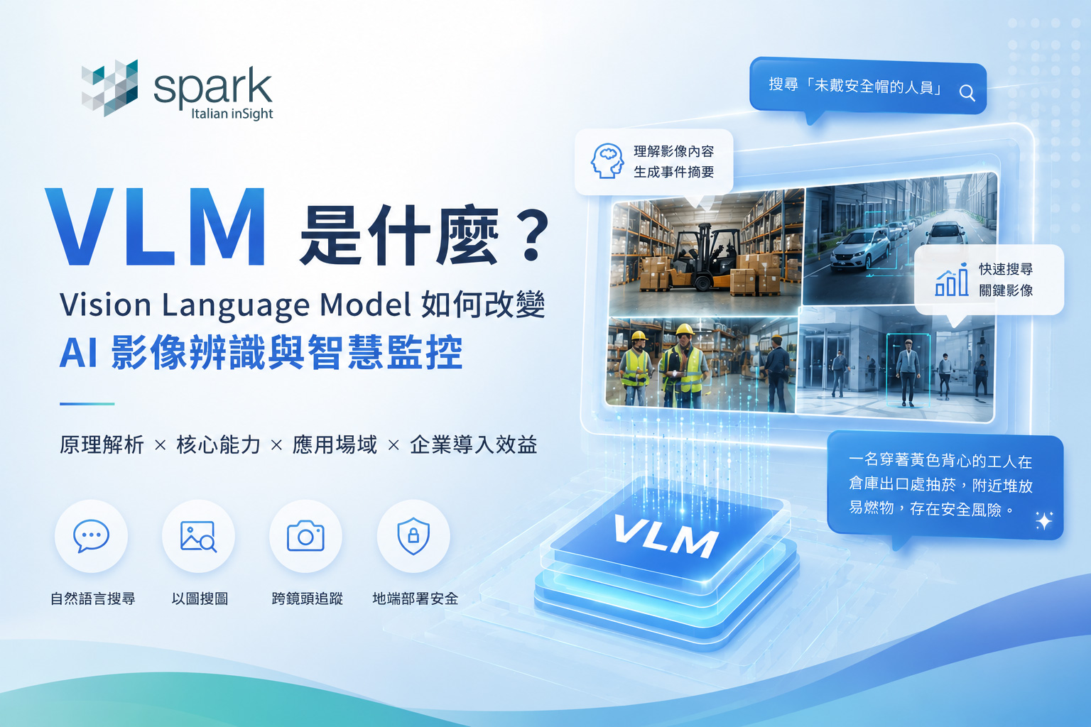 什麼是 VLM 視覺語言模型？從影像辨識到智慧搜尋的下一代 AI 影像平台