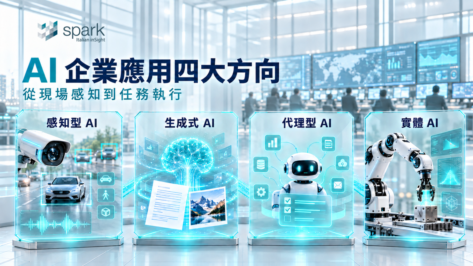 AI 企業應用四大方向：感知型 AI、生成式、代理型與實體 AI